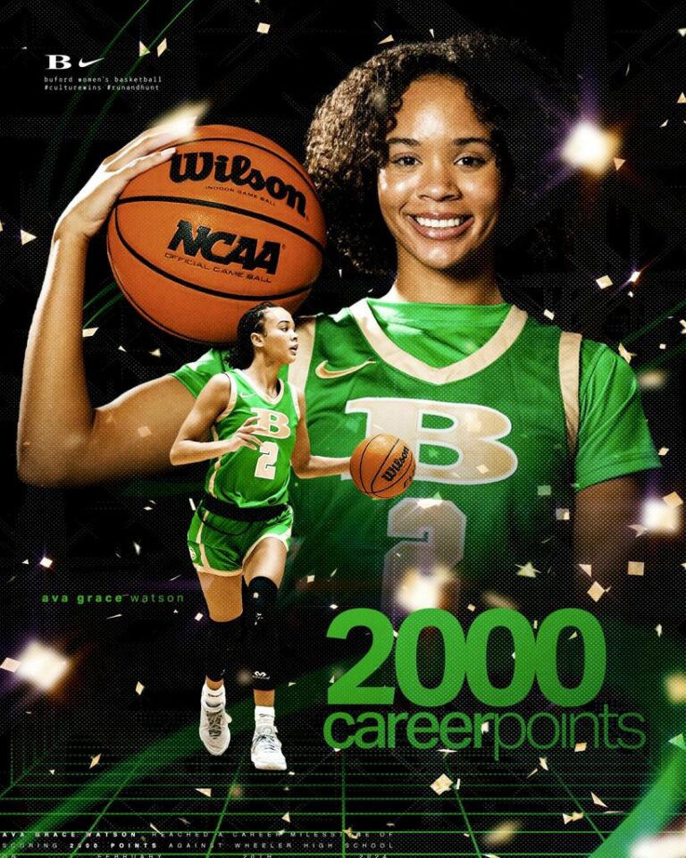 ava grace breaks 2000 point mark