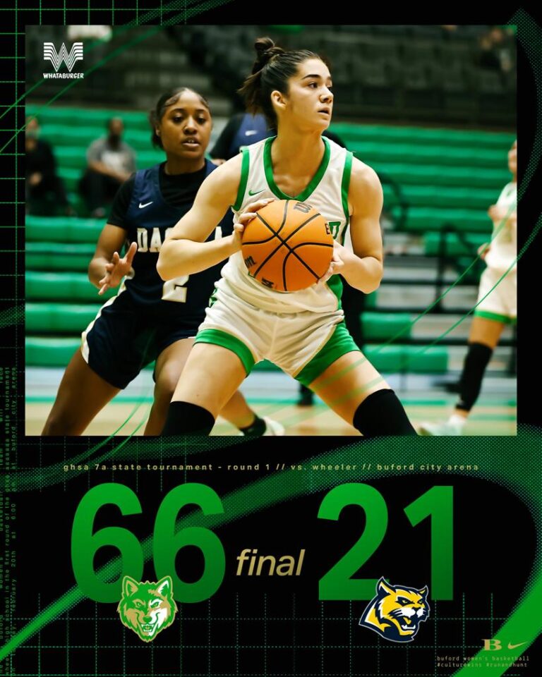 lady wolves win over wheeler