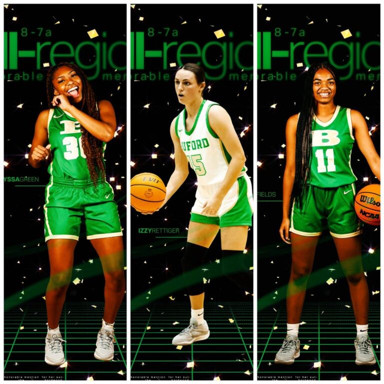 lady wolves all region honorable mentions