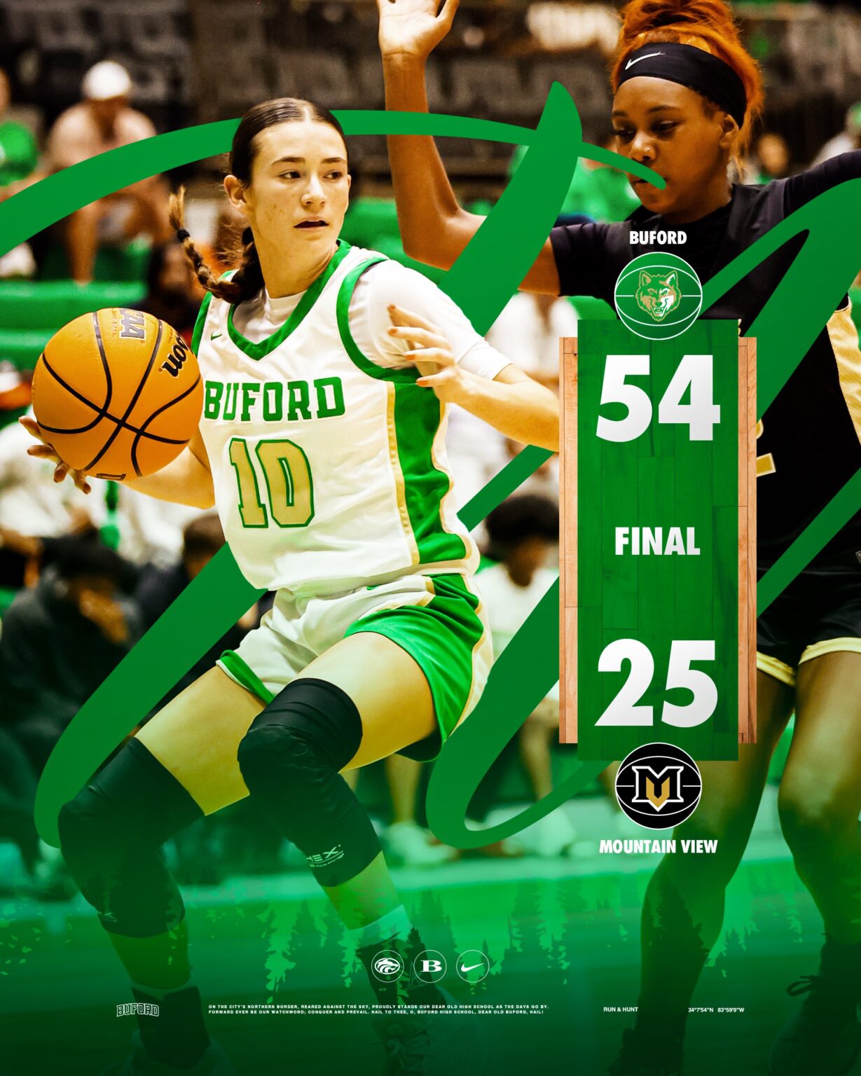 Buford Girls Win Mountain View