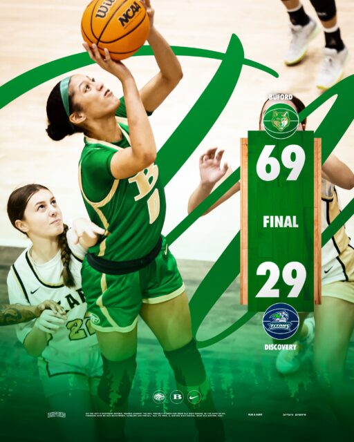 Girls Discovery Final