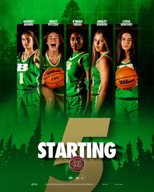 Mill Creek Girls Starting Five