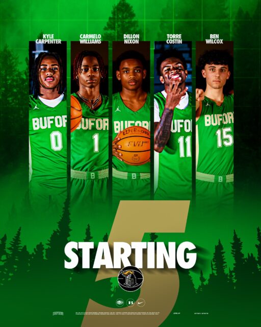 Central Gwinnett Starting 5 Boys