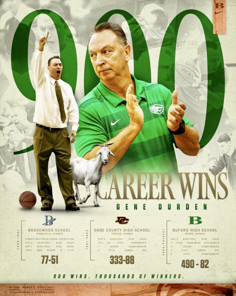 gene durden 900 career wins