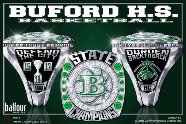 Buford Boys Hoops History